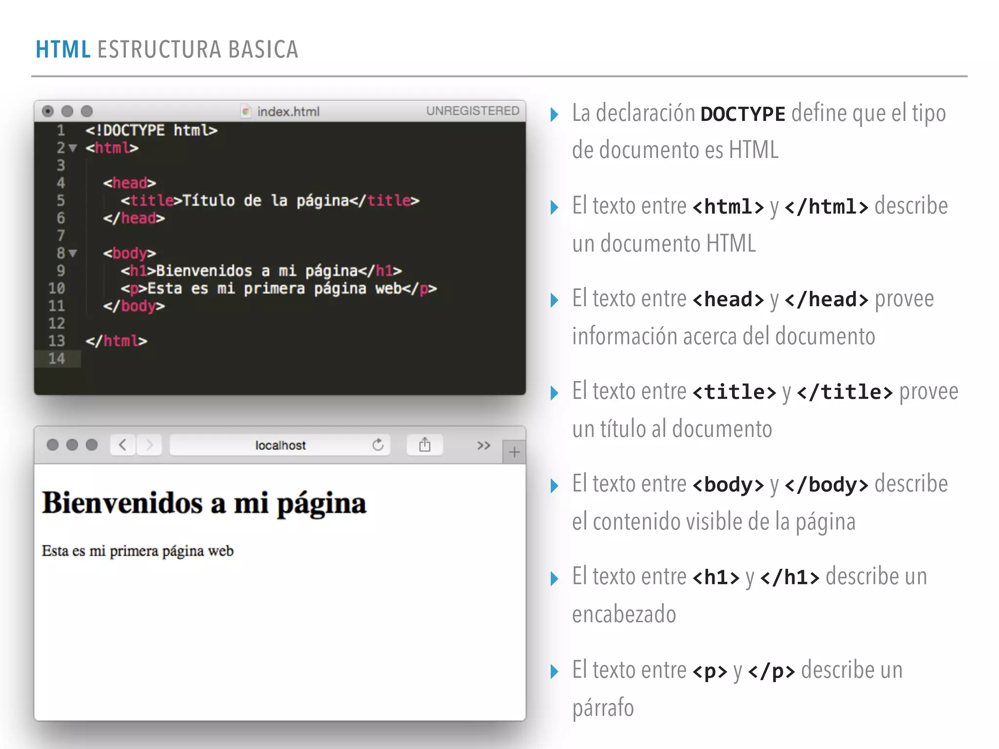 HTML ESTRUCTURA BASICA
▸ La declaración DOCTYPE deﬁne que el tipo
de documento es HTML
▸ El texto entre <html> y </html> describe
un documento HTML
▸ El texto entre <head> y </head> provee
información acerca del documento
▸ El texto entre <title> y </title> provee
un título al documento
▸ El texto entre <body> y </body> describe
el contenido visible de la página
▸ El texto entre <h1> y </h1> describe un
encabezado
▸ El texto entre <p> y </p> describe un
párrafo
 
