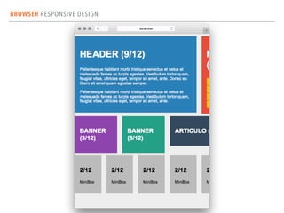 BROWSER RESPONSIVE DESIGN
 