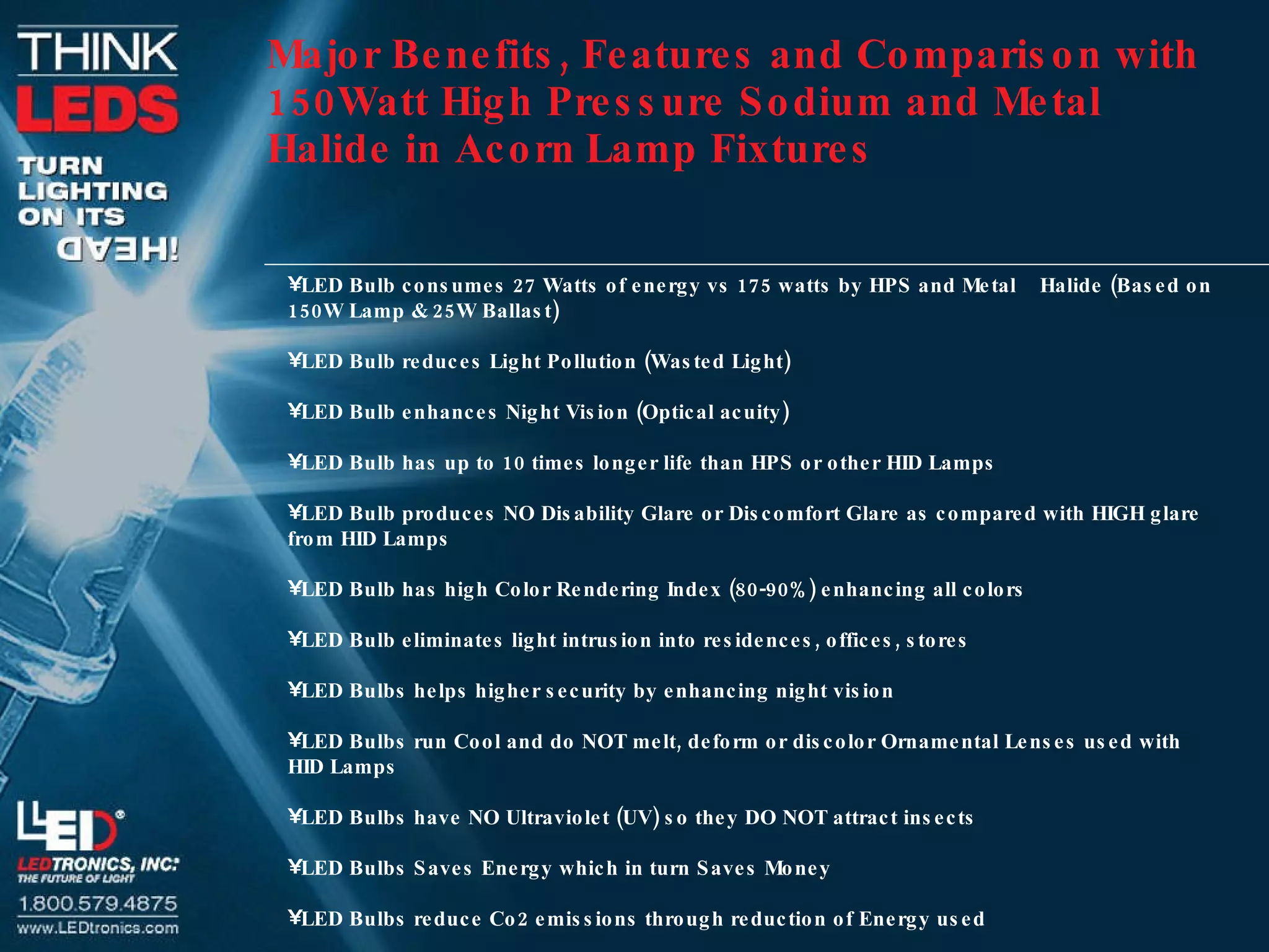 Major Benefits, Features and Comparison with 150Watt High Pressure Sodium and Metal Halide in Acorn   Lamp Fixtures LED Bulb consumes 27 Watts of energy vs 175 watts by HPS and Metal  Halide (Based on 150W Lamp & 25W Ballast) LED Bulb reduces Light Pollution (Wasted Light) LED Bulb enhances Night Vision (Optical acuity) LED Bulb has up to 10 times longer life than HPS or other HID Lamps LED Bulb produces NO Disability Glare or Discomfort Glare as compared with HIGH glare from HID Lamps LED Bulb has high Color Rendering Index (80-90%) enhancing all colors LED Bulb eliminates light intrusion into residences, offices, stores LED Bulbs helps higher security by enhancing night vision LED Bulbs run Cool and do NOT melt, deform or discolor Ornamental Lenses used with HID Lamps LED Bulbs have NO Ultraviolet (UV) so they DO NOT attract insects LED Bulbs Saves Energy which in turn Saves Money LED Bulbs reduce Co2 emissions through reduction of Energy used 