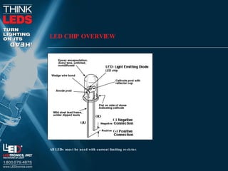LED CHIP OVERVIEW All LEDs must be used with current limiting resistor. 