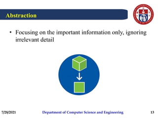 Think like a computer (Computational Thinking) | PPT