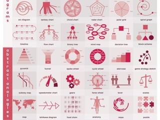 Think Like a Designer - How To Make Infographics | PPT
