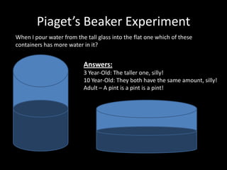 piaget's experiment