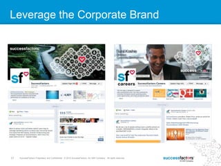 17 SuccessFactors Proprietary and Confidential © 2013 SuccessFactors, An SAP Company. All rights reserved.17 SuccessFactors Proprietary and Confidential © 2012 SuccessFactors, An SAP Company. All rights reserved.
Leverage the Corporate Brand
 
