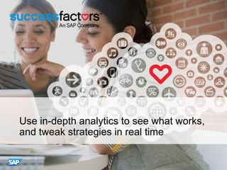Use in-depth analytics to see what works,
and tweak strategies in real time
 