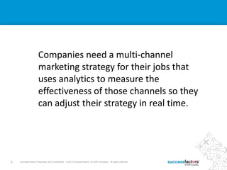 5 SuccessFactors Proprietary and Confidential © 2013 SuccessFactors, An SAP Company. All rights reserved.5 SuccessFactors Proprietary and Confidential © 2012 SuccessFactors, An SAP Company. All rights reserved.
Companies need a multi-channel
marketing strategy for their jobs that
uses analytics to measure the
effectiveness of those channels so they
can adjust their strategy in real time.
 