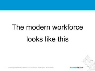 7 SuccessFactors Proprietary and Confidential © 2013 SuccessFactors, An SAP Company. All rights reserved.7 SuccessFactors Proprietary and Confidential © 2012 SuccessFactors, An SAP Company. All rights reserved.
The modern workforce
looks like this
 
