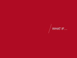 WHAT IF…
4
3
 