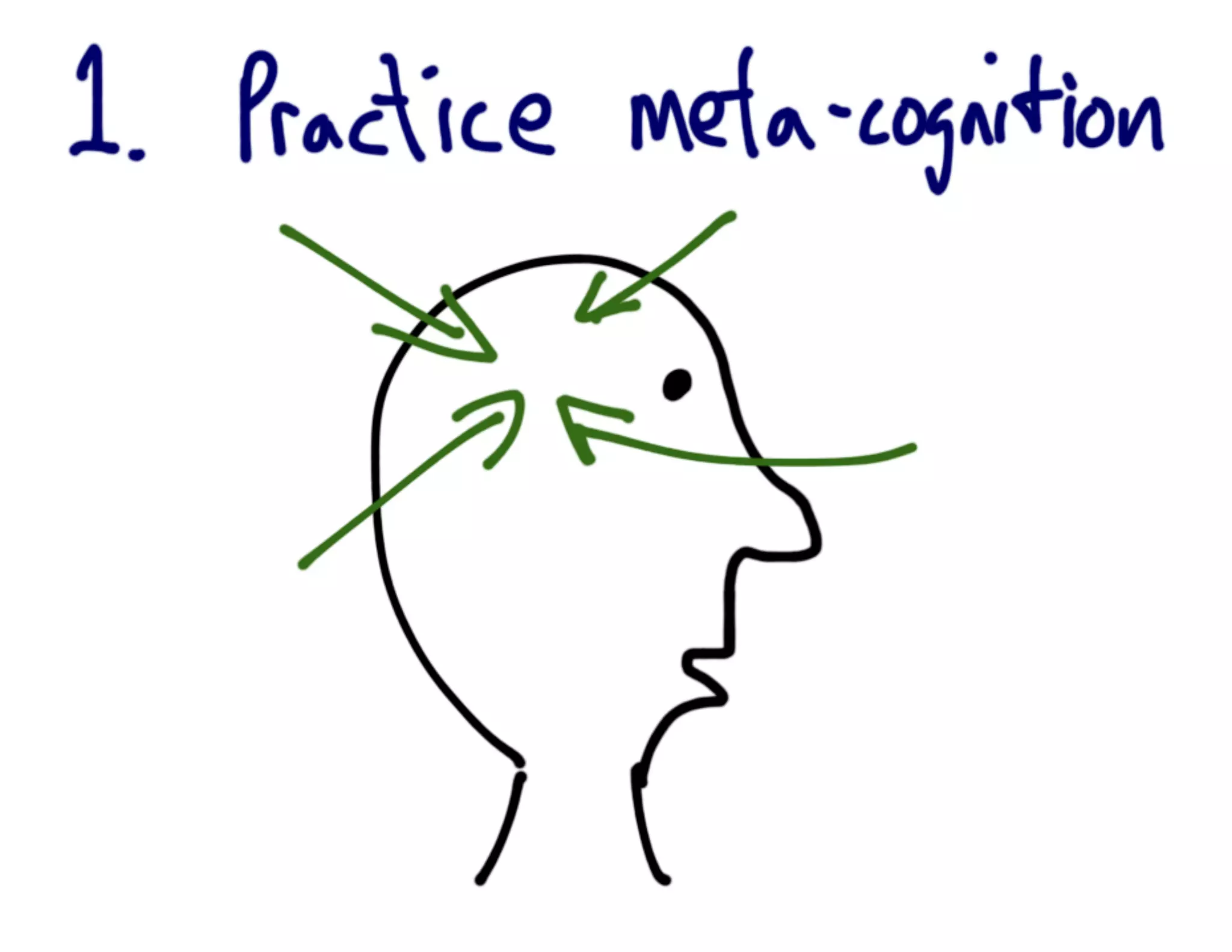 Think Like an Agilist - Agile India 2014