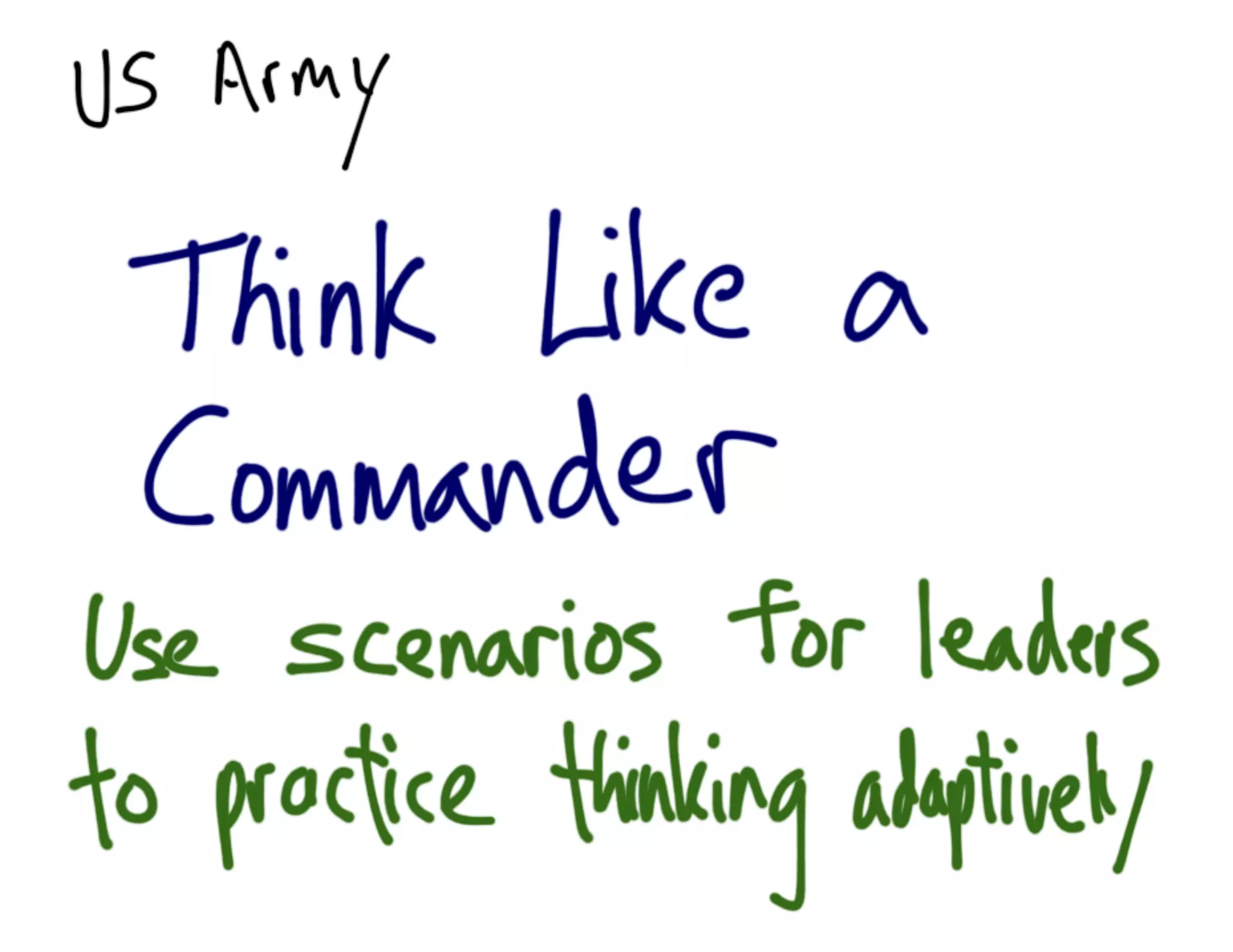 Think Like an Agilist - Agile India 2014