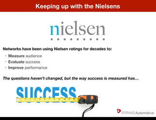 Networks have been using Nielsen ratings for decades to:
• Measure audience
• Evaluate success
• Improve performance
The questions haven’t changed, but the way success is measured has…
Keeping up with the Nielsens
Thursday, May 22, 14
 