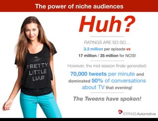 The power of niche audiences
Huh?
RATINGS ARE SO-SO…
3.3 million per episode vs
17 million / 35 million for NCIS!
However, the mid-season ﬁnale generated:
70,000 tweets per minute and
dominated 50% of conversations
about TV that evening!
The Tweens have spoken!
Thursday, May 22, 14
 