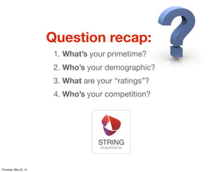 Question recap:

 
 
 
 
 1. What’s your primetime?

 
 
 
 
 2. Who’s your demographic?

 
 
 
 
 3. What are your “ratings”?

 
 
 
 
 4. Who’s your competition?
Thursday, May 22, 14
 