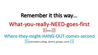 Remember it this way…
What-you-really-NEED-goes-first
[[[then]]]
Where-they-might-HANG-OUT-comes-second
[[[associations, blogs, alumni, groups, users ]]]
 