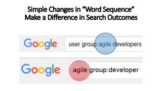 Simple Changes in “Word Sequence”
Make a Difference in Search Outcomes
 