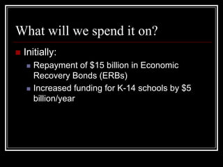 What will we spend it on?
   Initially:
       Repayment of $15 billion in Economic
        Recovery Bonds (ERBs)
       Increased funding for K-14 schools by $5
        billion/year
 