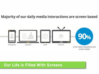 Our Life is Filled With Screens
 