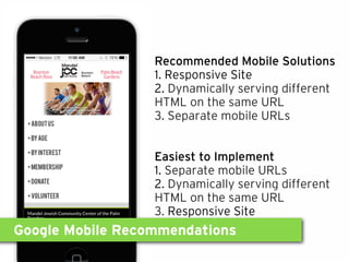 Google Mobile Recommendations
Recommended Mobile Solutions
1. Responsive Site
2. Dynamically serving different
HTML on the same URL
3. Separate mobile URLs
Easiest to Implement
1. Separate mobile URLs
2. Dynamically serving different
HTML on the same URL
3. Responsive Site
 