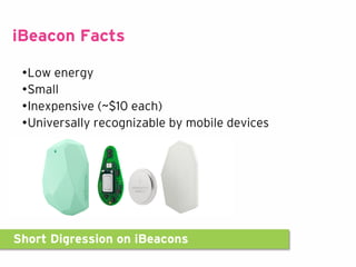 Short Digression on iBeacons
•Low energy
•Small
•Inexpensive (~$10 each)
•Universally recognizable by mobile devices
iBeacon Facts
 