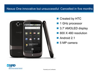 Nexus One innovative but unsuccessful: Cancelled in five months


                                                          Created by HTC
                                                          1 GHz processor
                                                          3.7’ AMOLED display
                                                          800 X 480 resolution
                                                          Android 2.1
                                                          5 MP camera




                          Proprietary and Confidential
 