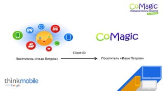 Посетитель «Иван Петров» Посетитель «Иван Петров»
Client ID
 