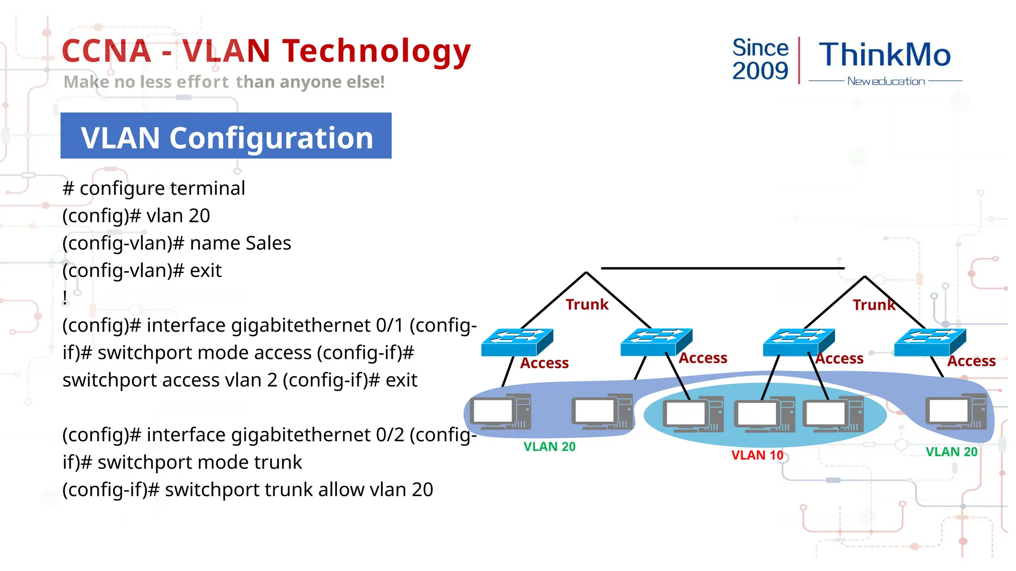 CCNA - VLAN Technology
Make no less effort than anyone else!
VLAN Configuration
VLAN 10
VLAN 20 VLAN 20
Trunk Trunk
Access Access Access Access
# configure terminal
(config)# vlan 20
(config-vlan)# name Sales
(config-vlan)# exit
!
(config)# interface gigabitethernet 0/1 (config-
if)# switchport mode access (config-if)#
switchport access vlan 2 (config-if)# exit
(config)# interface gigabitethernet 0/2 (config-
if)# switchport mode trunk
(config-if)# switchport trunk allow vlan 20
 