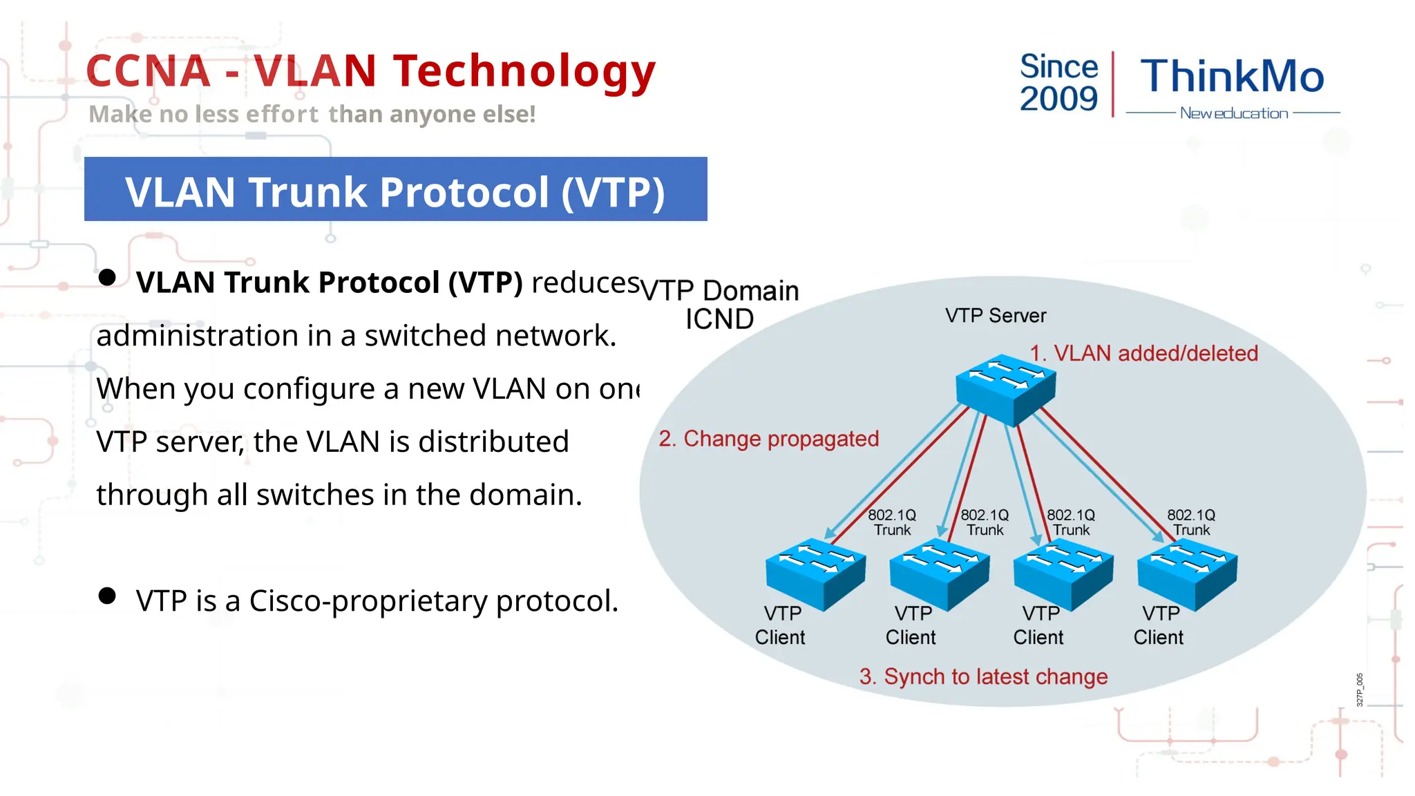 CCNA - VLAN Technology
Make no less effort than anyone else!
VLAN Trunk Protocol (VTP)
 VLAN Trunk Protocol (VTP) reduces
administration in a switched network.
When you configure a new VLAN on one
VTP server, the VLAN is distributed
through all switches in the domain.
 VTP is a Cisco-proprietary protocol.
 