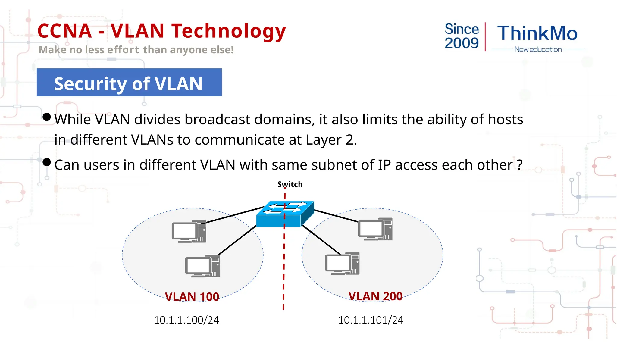 CCNA - VLAN Technology
Make no less effort than anyone else!
While VLAN divides broadcast domains, it also limits the ability of hosts
in different VLANs to communicate at Layer 2.
Can users in different VLAN with same subnet of IP access each other ?
VLAN 100
Switch
VLAN 200
10.1.1.100/24 10.1.1.101/24
Security of VLAN
 