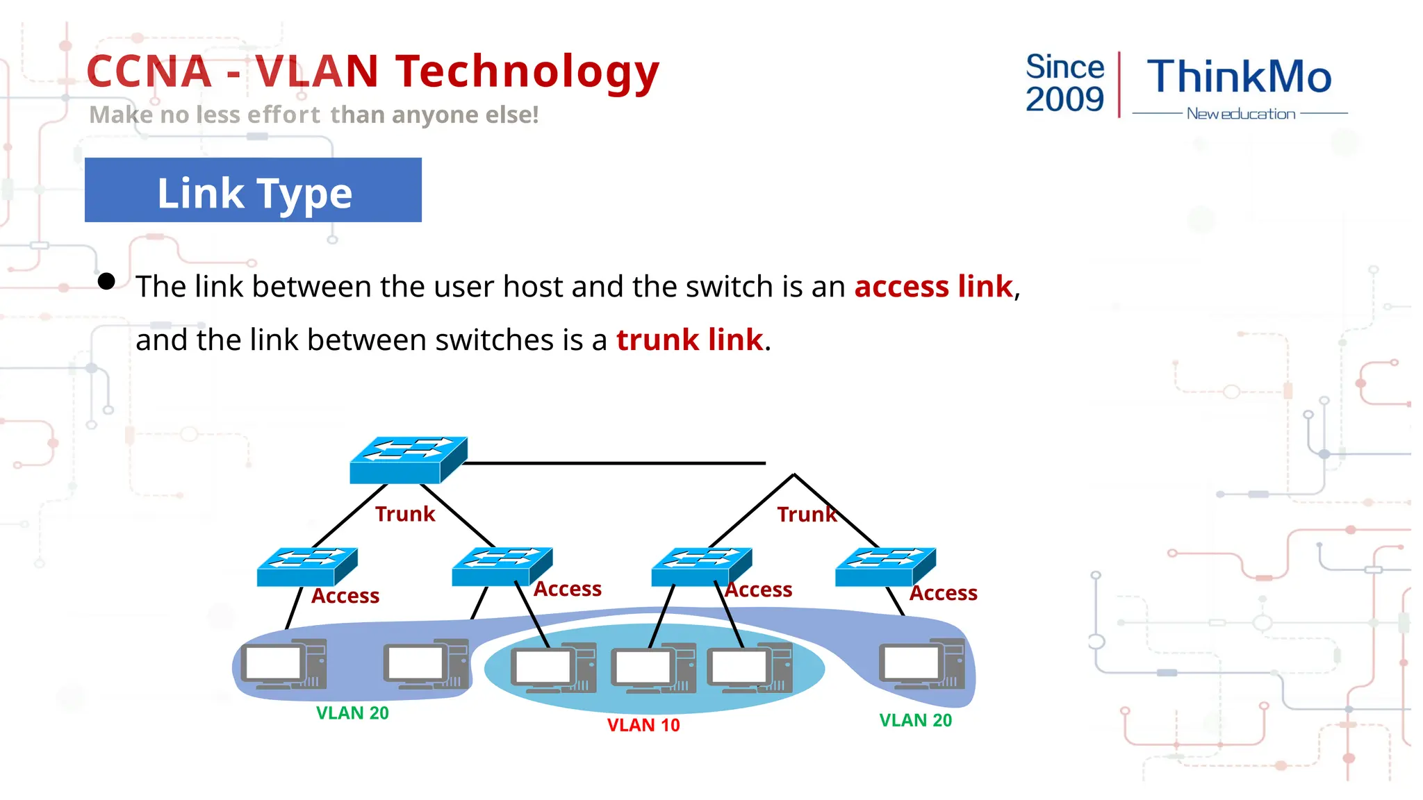 CCNA - VLAN Technology
Make no less effort than anyone else!
Link Type
VLAN 10
VLAN 20 VLAN 20
Trunk Trunk
Access Access Access Access
 The link between the user host and the switch is an access link,
and the link between switches is a trunk link.
 