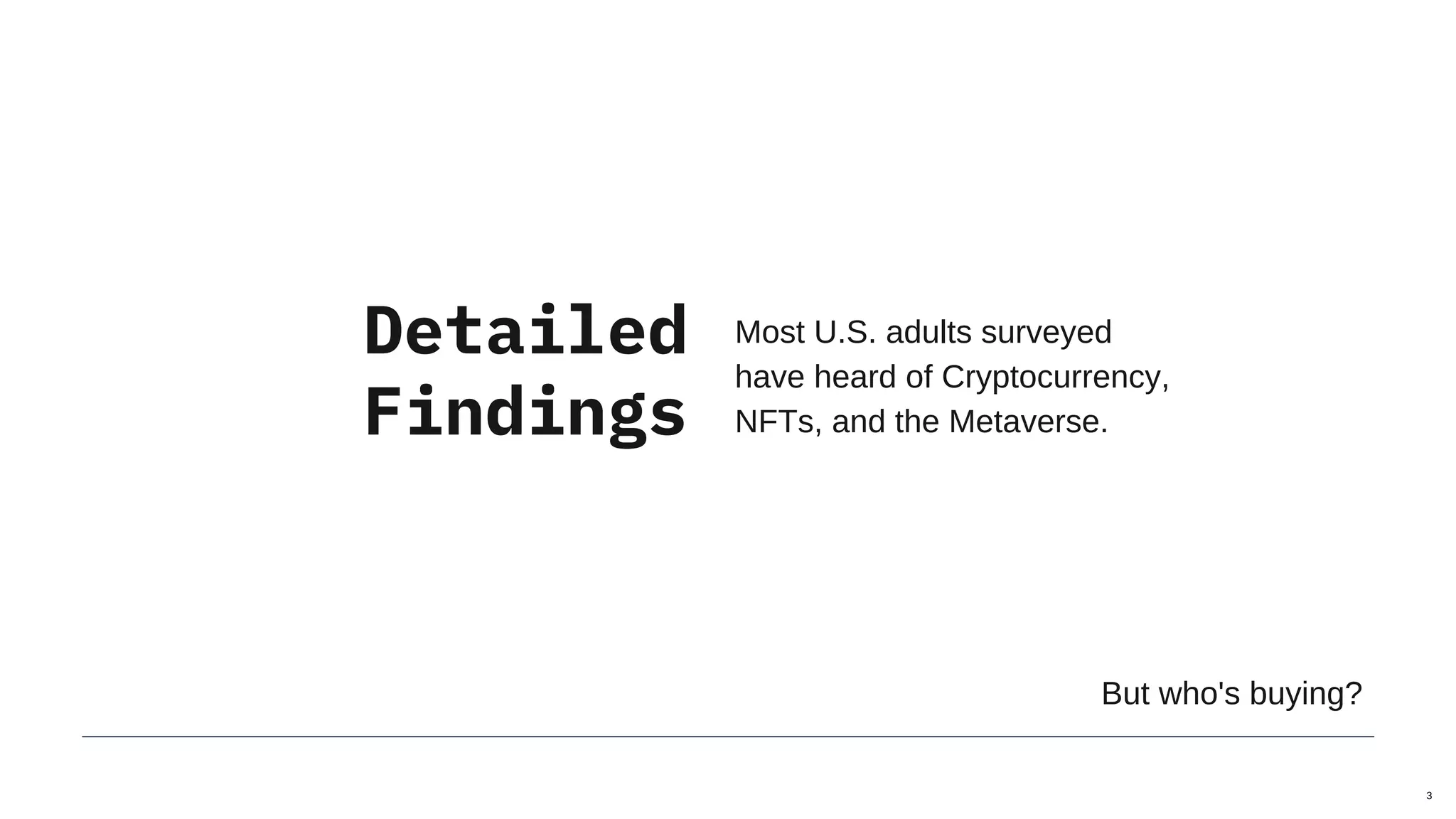 Detailed
Findings
Most U.S. adults surveyed
have heard of Cryptocurrency,
NFTs, and the Metaverse.
But who's buying?
3
 