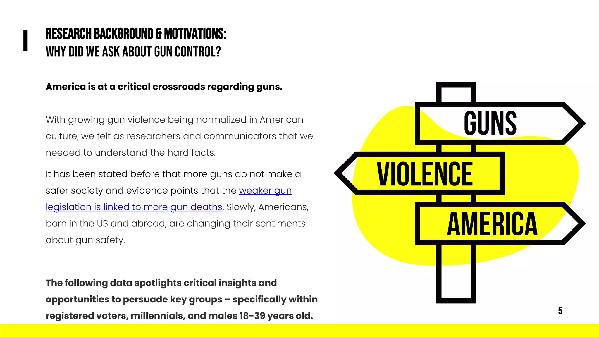 America is at a critical crossroads regarding guns.
With growing gun violence being normalized in American
culture, we felt as researchers and communicators that we
needed to understand the hard facts.
It has been stated before that more guns do not make a
safer society and evidence points that the weaker gun
legislation is linked to more gun deaths. Slowly, Americans,
born in the US and abroad, are changing their sentiments
about gun safety.
The following data spotlights critical insights and
opportunities to persuade key groups – specifically within
registered voters, millennials, and males 18-39 years old.
RESEARCHBACKGROUND& MOTIVATIONS:
Why Did We Ask about Gun Control?
I
5
 
