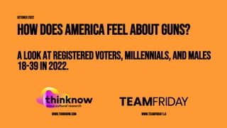 HowdoesAmericafeelaboutguns?
A Lookat Registeredvoters,millennials,andmales
18-39in2022.
October2022
www.thinknow.com www.teamfriday.la
 