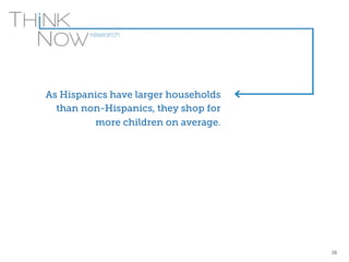 As Hispanics have larger households 
than non-Hispanics, they shop for 
more children on average. 
16 
 