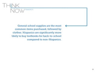 General school supplies are the most 
common items purchased, followed by 
clothes. Hispanics are significantly more 
likely to buy textbooks for back-to-school 
compared to non-Hispanics. 
22 
 