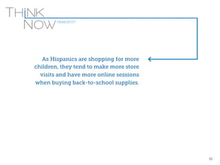 As Hispanics are shopping for more 
children, they tend to make more store 
visits and have more online sessions 
when buying back-to-school supplies. 
33 
 
