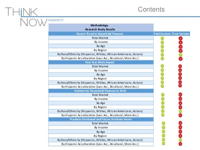 Discrimination hispanic paper term
