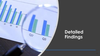 4
Detailed
Findings
 