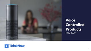 1
Voice
Controlled
Products
May 2020
 