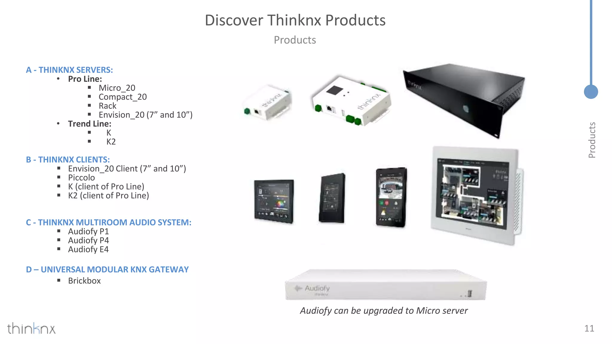 Thinknx Rack Thinknx Webinar Quick Guide 2023.pptx