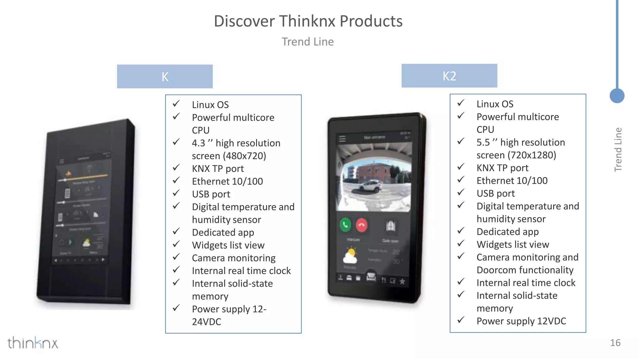 Thinknx Rack Thinknx Webinar Quick Guide 2023.pptx
