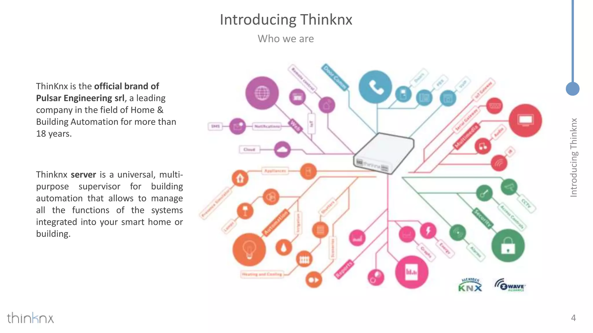 Thinknx Rack Thinknx Webinar Quick Guide 2023.pptx
