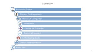 Thinknx Webinar Quick Guide 2023.pptx