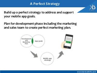 Build up a perfect strategy to address and support
your mobile app goals.
Plan for development phase including the marketing
and sales team to create perfect marketing plan.
www.konstantinfo.com
A Perfect Strategy
 