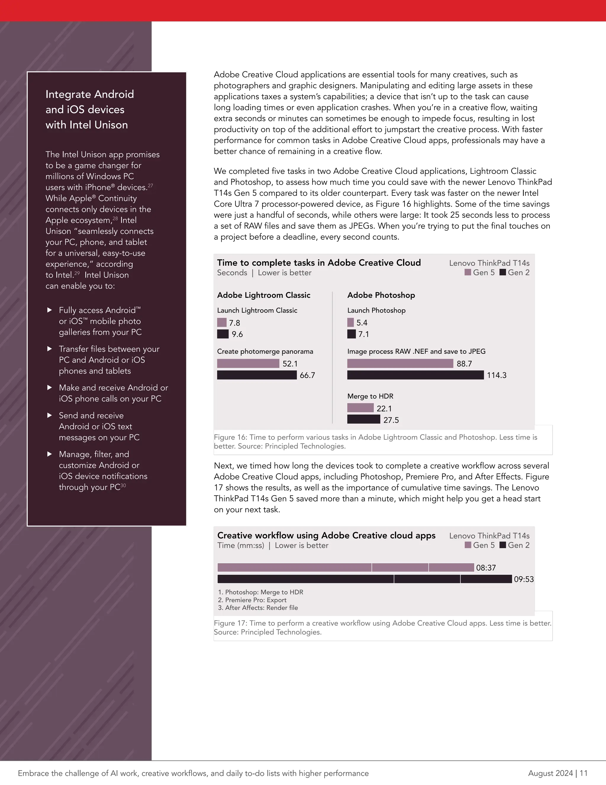 Adobe Creative Cloud applications are essential tools for many creatives, such as
photographers and graphic designers. Manipulating and editing large assets in these
applications taxes a system’s capabilities; a device that isn’t up to the task can cause
long loading times or even application crashes. When you’re in a creative flow, waiting
extra seconds or minutes can sometimes be enough to impede focus, resulting in lost
productivity on top of the additional effort to jumpstart the creative process. With faster
performance for common tasks in Adobe Creative Cloud apps, professionals may have a
better chance of remaining in a creative flow.
We completed five tasks in two Adobe Creative Cloud applications, Lightroom Classic
and Photoshop, to assess how much time you could save with the newer Lenovo ThinkPad
T14s Gen 5 compared to its older counterpart. Every task was faster on the newer Intel
Core Ultra 7 processor-powered device, as Figure 16 highlights. Some of the time savings
were just a handful of seconds, while others were large: It took 25 seconds less to process
a set of RAW files and save them as JPEGs. When you’re trying to put the final touches on
a project before a deadline, every second counts.
Time to complete tasks in Adobe Creative Cloud
Seconds | Lower is better
Launch Lightroom Classic
bar pt length = score *1.2
Adobe Lightroom Classic
7.8
9.6
Create photomerge panorama
52.1
66.7
Launch Photoshop
Adobe Photoshop
5.4
7.1
Image process RAW .NEF and save to JPEG
88.7
114.3
Merge to HDR
22.1
27.5
Lenovo ThinkPad T14s
Gen 5 Gen 2
Figure 16: Time to perform various tasks in Adobe Lightroom Classic and Photoshop. Less time is
better. Source: Principled Technologies.
Next, we timed how long the devices took to complete a creative workflow across several
Adobe Creative Cloud apps, including Photoshop, Premiere Pro, and After Effects. Figure
17 shows the results, as well as the importance of cumulative time savings. The Lenovo
ThinkPad T14s Gen 5 saved more than a minute, which might help you get a head start
on your next task.
bar pt length = score /2
Creative workflow using Adobe Creative cloud apps
Time (mm:ss) | Lower is better
1. Photoshop: Merge to HDR
2. Premiere Pro: Export
3. After Affects: Render file
08:37
09:53
Lenovo ThinkPad T14s
Gen 5 Gen 2
Figure 17: Time to perform a creative workflow using Adobe Creative Cloud apps. Less time is better.
Source: Principled Technologies.
Integrate Android
and iOS devices
with Intel Unison
The Intel Unison app promises
to be a game changer for
millions of Windows PC
users with iPhone®
devices.27
While Apple®
Continuity
connects only devices in the
Apple ecosystem,28
Intel
Unison “seamlessly connects
your PC, phone, and tablet
for a universal, easy-to-use
experience,” according
to Intel.29
Intel Unison
can enable you to:
f Fully access Android™
or iOS™
mobile photo
galleries from your PC
f Transfer files between your
PC and Android or iOS
phones and tablets
f Make and receive Android or
iOS phone calls on your PC
f Send and receive
Android or iOS text
messages on your PC
f Manage, filter, and
customize Android or
iOS device notifications
through your PC30
Embrace the challenge of AI work, creative workflows, and daily to-do lists with higher performance August 2024 | 11
 
