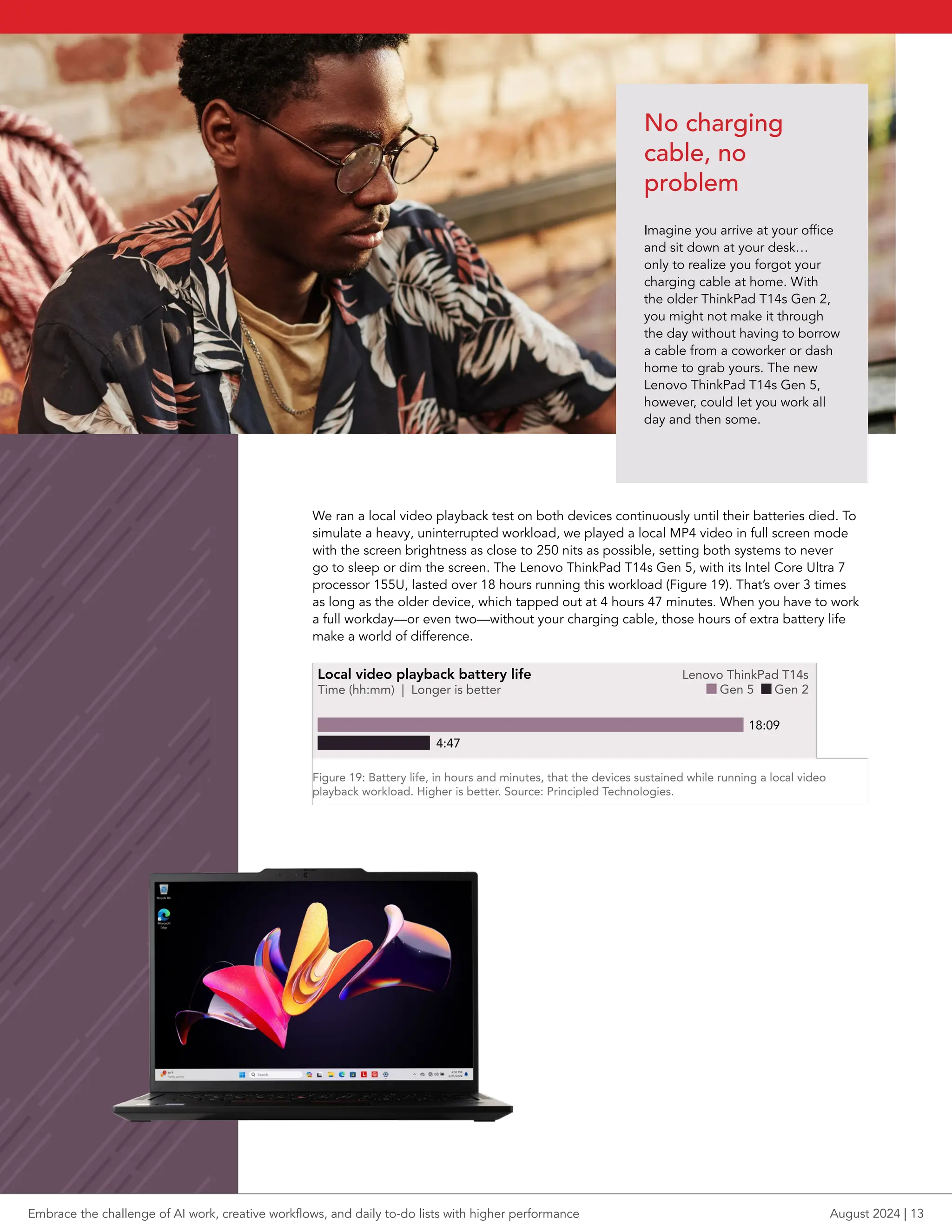 We ran a local video playback test on both devices continuously until their batteries died. To
simulate a heavy, uninterrupted workload, we played a local MP4 video in full screen mode
with the screen brightness as close to 250 nits as possible, setting both systems to never
go to sleep or dim the screen. The Lenovo ThinkPad T14s Gen 5, with its Intel Core Ultra 7
processor 155U, lasted over 18 hours running this workload (Figure 19). That’s over 3 times
as long as the older device, which tapped out at 4 hours 47 minutes. When you have to work
a full workday—or even two—without your charging cable, those hours of extra battery life
make a world of difference.
Local video playback battery life
Time (hh:mm) | Longer is better
18:09
4:47
Lenovo ThinkPad T14s
Gen 5 Gen 2
Figure 19: Battery life, in hours and minutes, that the devices sustained while running a local video
playback workload. Higher is better. Source: Principled Technologies.
No charging
cable, no
problem
Imagine you arrive at your office
and sit down at your desk…
only to realize you forgot your
charging cable at home. With
the older ThinkPad T14s Gen 2,
you might not make it through
the day without having to borrow
a cable from a coworker or dash
home to grab yours. The new
Lenovo ThinkPad T14s Gen 5,
however, could let you work all
day and then some.
Embrace the challenge of AI work, creative workflows, and daily to-do lists with higher performance August 2024 | 13
 
