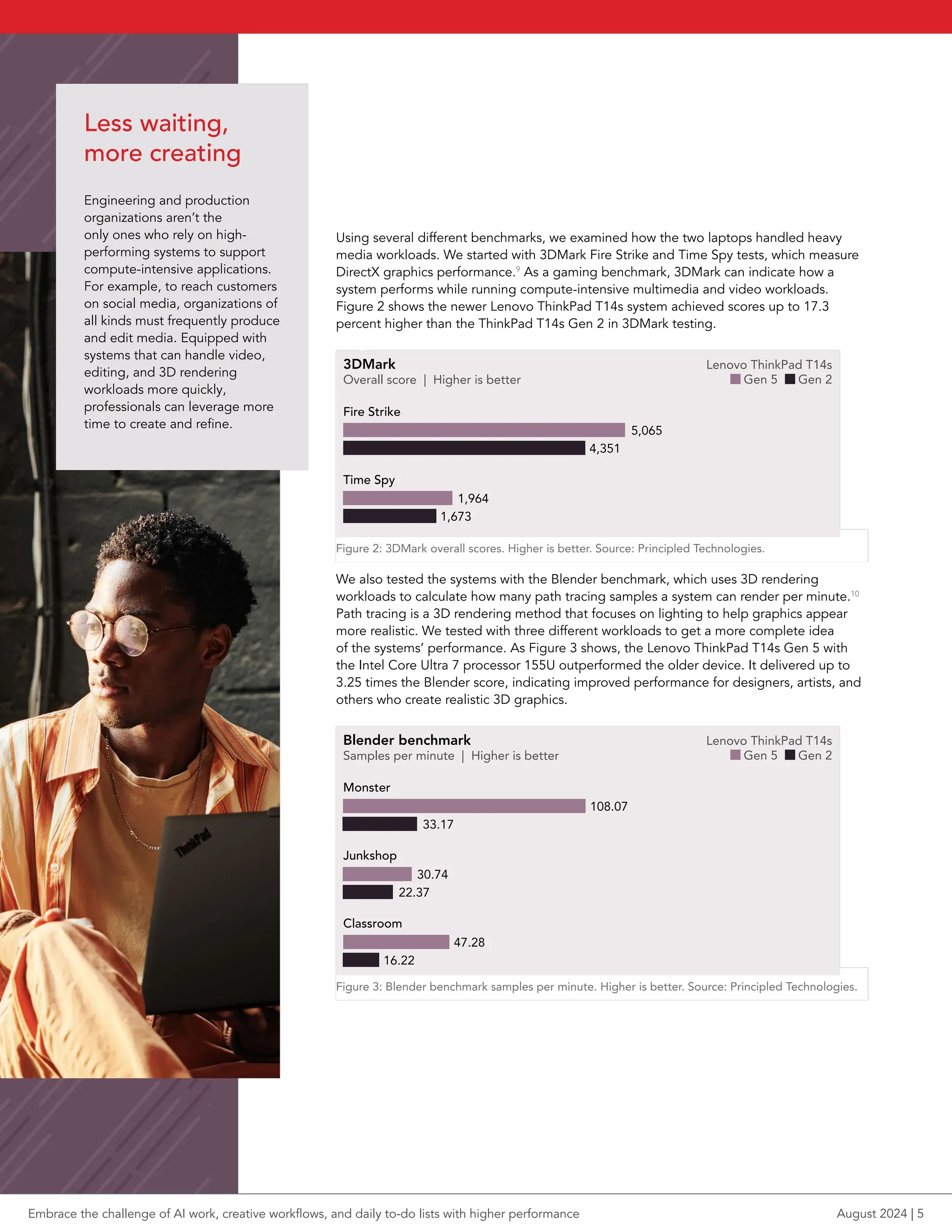 Using several different benchmarks, we examined how the two laptops handled heavy
media workloads. We started with 3DMark Fire Strike and Time Spy tests, which measure
DirectX graphics performance.9
As a gaming benchmark, 3DMark can indicate how a
system performs while running compute-intensive multimedia and video workloads.
Figure 2 shows the newer Lenovo ThinkPad T14s system achieved scores up to 17.3
percent higher than the ThinkPad T14s Gen 2 in 3DMark testing.
3DMark
Overall score | Higher is better
Fire Strike
5,065
4,351
Time Spy
1,964
1,673
Lenovo ThinkPad T14s
Gen 5 Gen 2
bar pt length = score /28
Figure 2: 3DMark overall scores. Higher is better. Source: Principled Technologies.
We also tested the systems with the Blender benchmark, which uses 3D rendering
workloads to calculate how many path tracing samples a system can render per minute.10
Path tracing is a 3D rendering method that focuses on lighting to help graphics appear
more realistic. We tested with three different workloads to get a more complete idea
of the systems’ performance. As Figure 3 shows, the Lenovo ThinkPad T14s Gen 5 with
the Intel Core Ultra 7 processor 155U outperformed the older device. It delivered up to
3.25 times the Blender score, indicating improved performance for designers, artists, and
others who create realistic 3D graphics.
Blender benchmark
Samples per minute | Higher is better
Monster
108.07
33.17
Junkshop
30.74
22.37
Classroom
47.28
16.22
Lenovo ThinkPad T14s
Gen 5 Gen 2
bar pt length = score *1.44
Figure 3: Blender benchmark samples per minute. Higher is better. Source: Principled Technologies.
Less waiting,
more creating
Engineering and production
organizations aren’t the
only ones who rely on high-
performing systems to support
compute-intensive applications.
For example, to reach customers
on social media, organizations of
all kinds must frequently produce
and edit media. Equipped with
systems that can handle video,
editing, and 3D rendering
workloads more quickly,
professionals can leverage more
time to create and refine.
Embrace the challenge of AI work, creative workflows, and daily to-do lists with higher performance August 2024 | 5
 