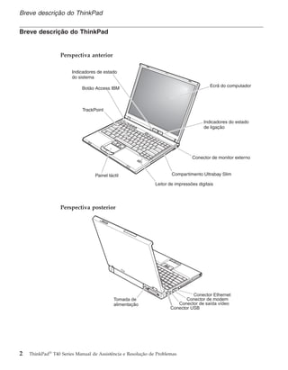 Breve descrição do ThinkPad
Perspectiva anterior
Perspectiva posterior
Breve descrição do ThinkPad
2 ThinkPad®
T40 Series Manual de Assistência e Resolução de Problemas
 