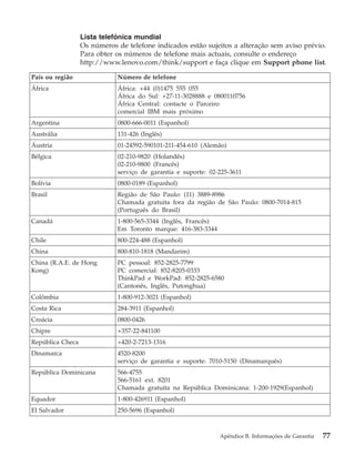 Lista telefónica mundial
Os números de telefone indicados estão sujeitos a alteração sem aviso prévio.
Para obter os números de telefone mais actuais, consulte o endereço
http://www.lenovo.com/think/support e faça clique em Support phone list.
País ou região Número de telefone
África África: +44 (0)1475 555 055
África do Sul: +27-11-3028888 e 0800110756
África Central: contacte o Parceiro
comercial IBM mais próximo
Argentina 0800-666-0011 (Espanhol)
Austrália 131-426 (Inglês)
Áustria 01-24592-590101-211-454-610 (Alemão)
Bélgica 02-210-9820 (Holandês)
02-210-9800 (Francês)
serviço de garantia e suporte: 02-225-3611
Bolívia 0800-0189 (Espanhol)
Brasil Região de São Paulo: (11) 3889-8986
Chamada gratuita fora da região de São Paulo: 0800-7014-815
(Português do Brasil)
Canadá 1-800-565-3344 (Inglês, Francês)
Em Toronto marque: 416-383-3344
Chile 800-224-488 (Espanhol)
China 800-810-1818 (Mandarim)
China (R.A.E. de Hong
Kong)
PC pessoal: 852-2825-7799
PC comercial: 852-8205-0333
ThinkPad e WorkPad: 852-2825-6580
(Cantonês, Inglês, Putonghua)
Colômbia 1-800-912-3021 (Espanhol)
Costa Rica 284-3911 (Espanhol)
Croácia 0800-0426
Chipre +357-22-841100
República Checa +420-2-7213-1316
Dinamarca 4520-8200
serviço de garantia e suporte: 7010-5150 (Dinamarquês)
República Dominicana 566-4755
566-5161 ext. 8201
Chamada gratuita na República Dominicana: 1-200-1929(Espanhol)
Equador 1-800-426911 (Espanhol)
El Salvador 250-5696 (Espanhol)
Apêndice B. Informações de Garantia 77
 