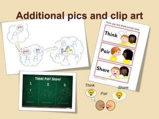 Think pair share ppt EDWF 4100/5100 | PPTX