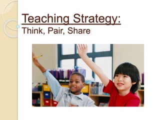 Teaching Strategy:
Think, Pair, Share
 